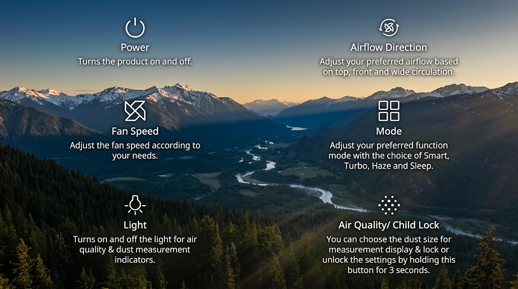 Storm 2 — Smart Air Purification