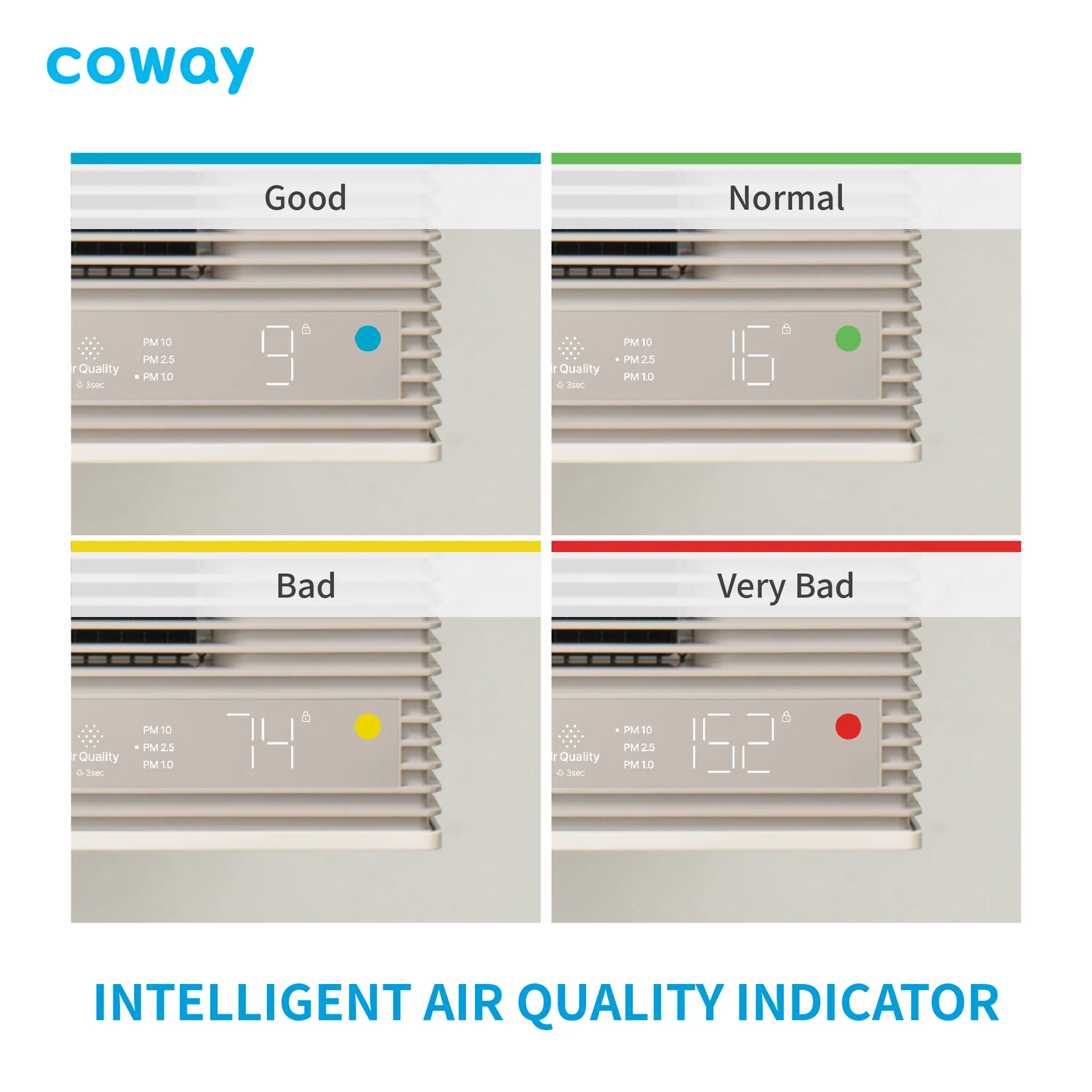 Atrium — Air quality at a glance