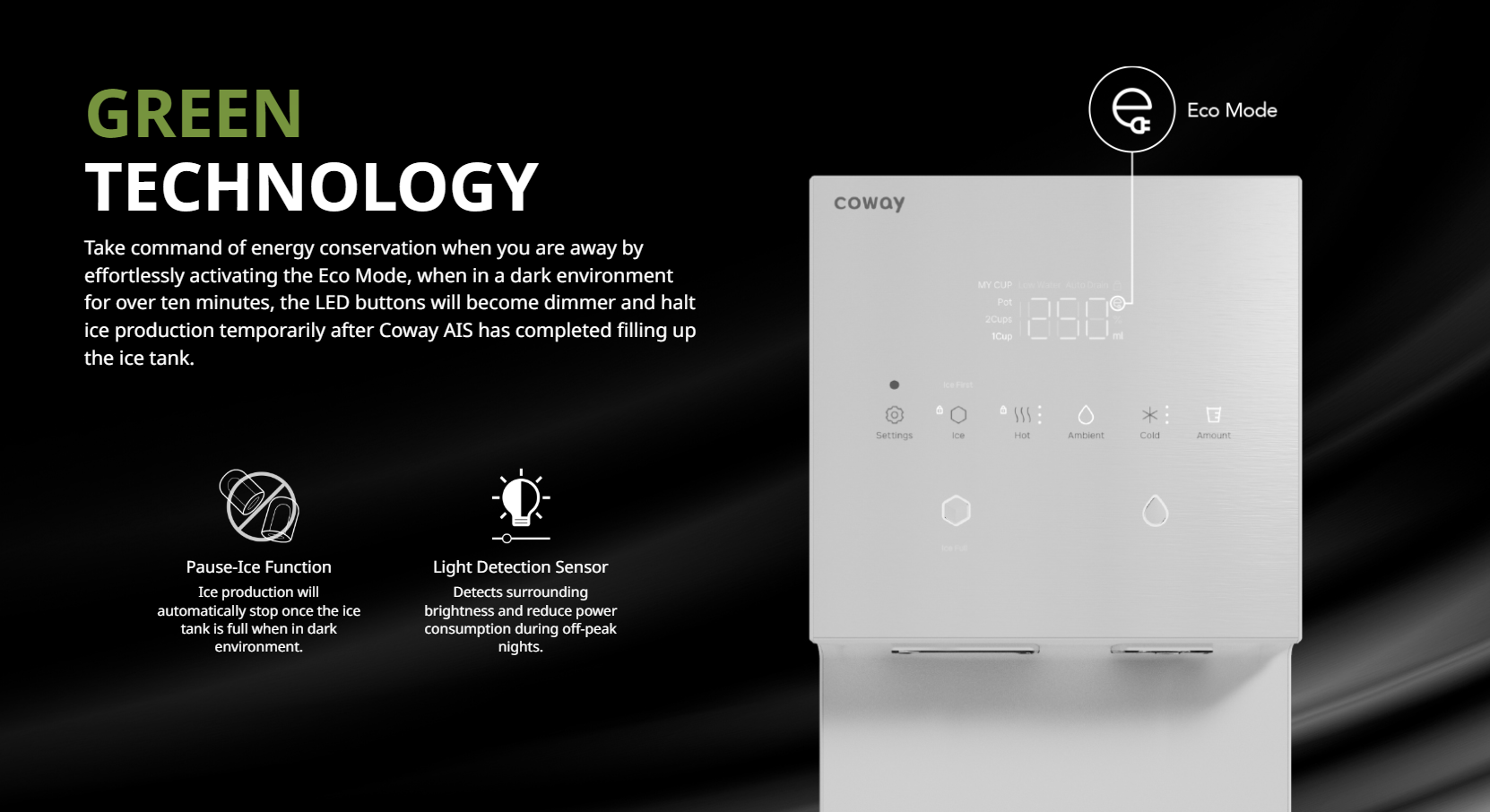 AIS — Green Technology