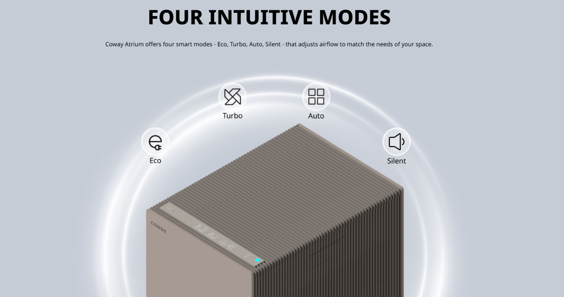 Atrium four intuitive air purification modes