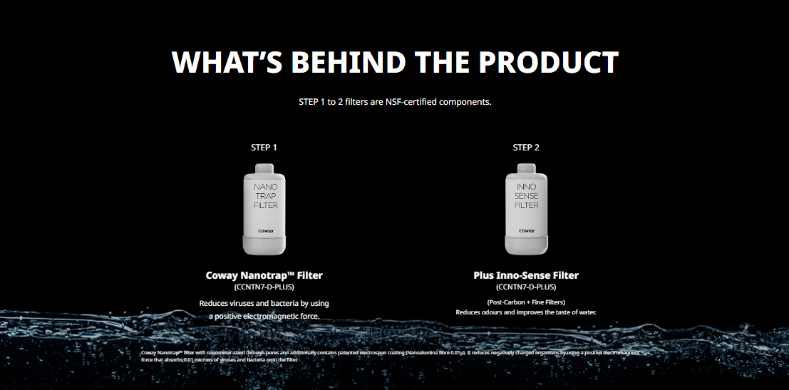 Dazzie Nanotrap and Inno-Sense filtration system