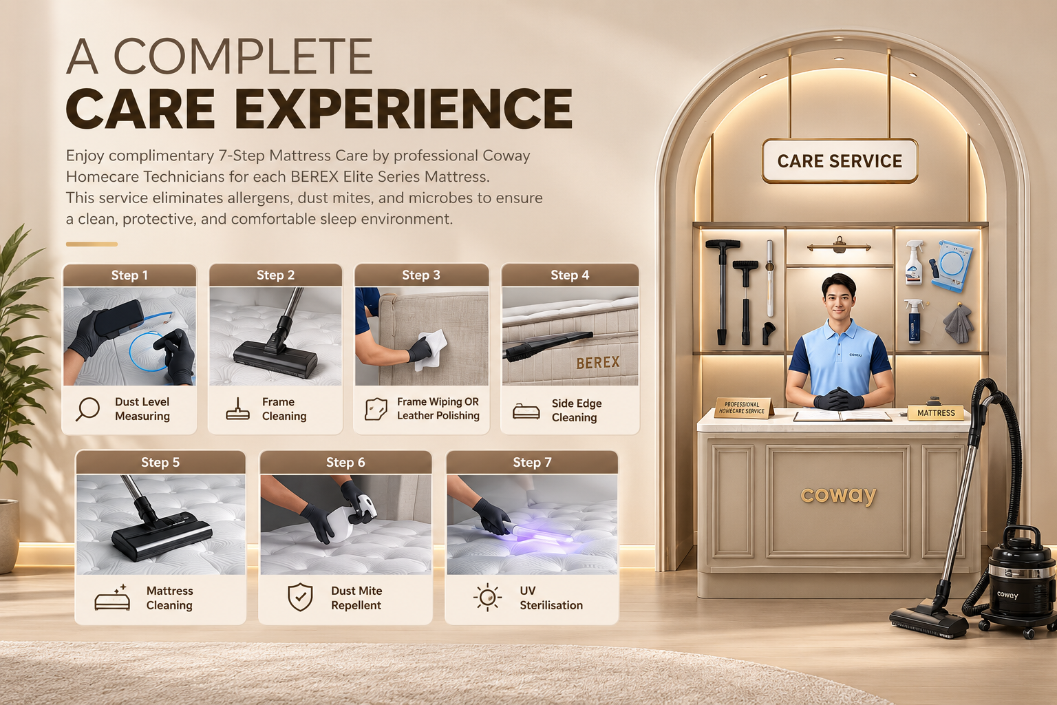 Elite 7-Step Mattress Care: dust measuring, frame cleaning, frame wiping or leather polishing, edge cleaning, mattress cleaning, dust mite repellent and UV sterilisation