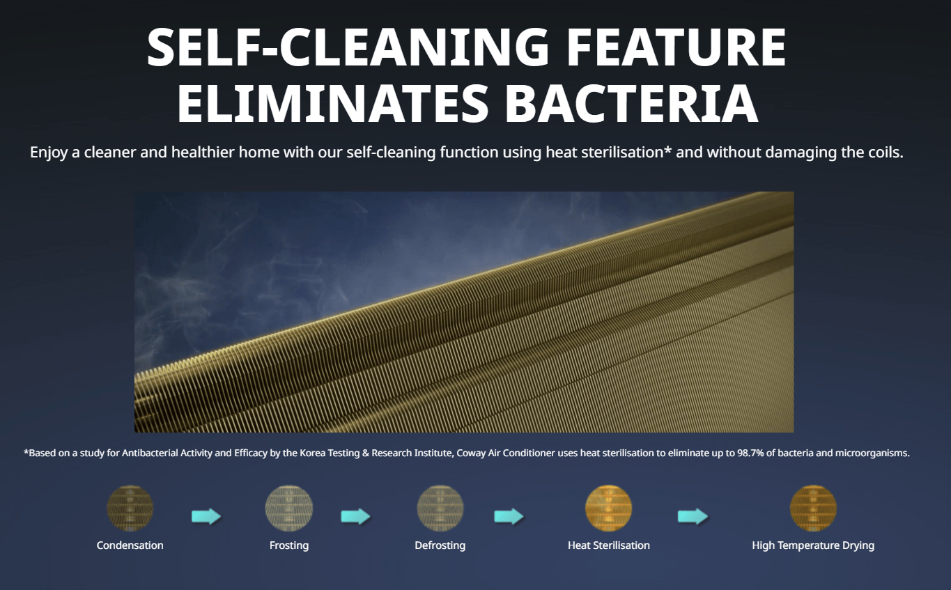 F Series 1.0 HP/1.5 HP Self-Cleaning & Heat Sterilisation