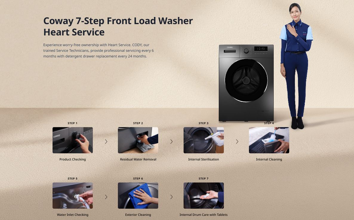 Coway Front Load Washer Heart Service