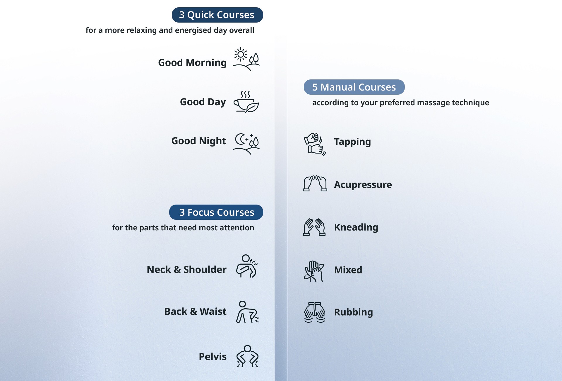 BEREX Pebble 11 Massage Modes