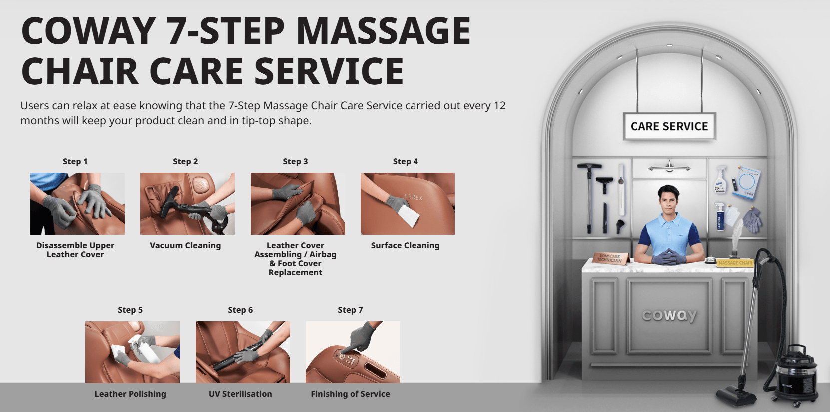 Coway seven-step massage chair care service for BEREX Mine
