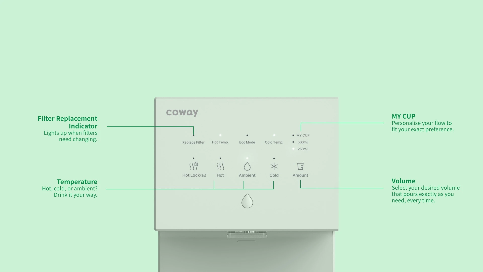 NeoN — One tap, your way