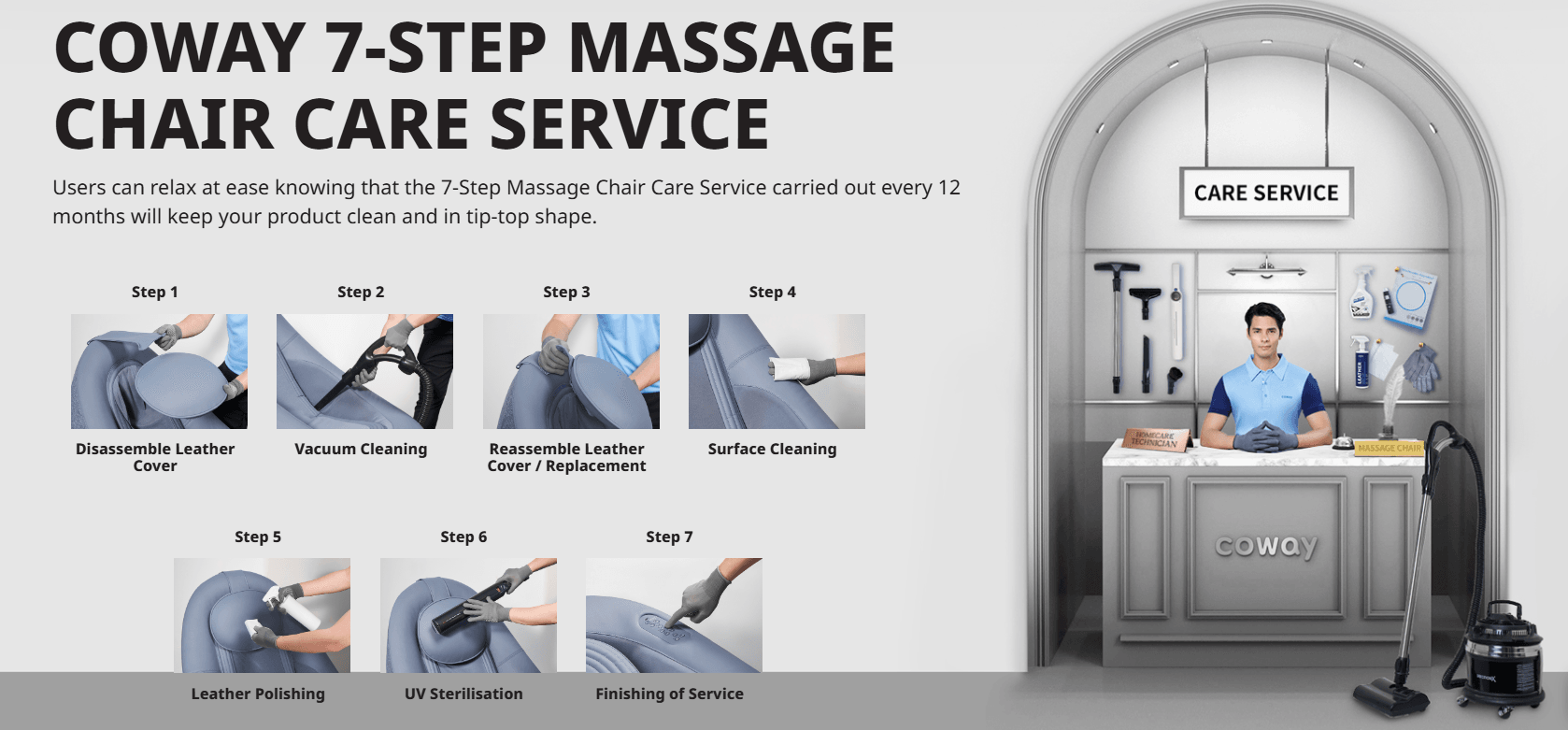 Coway seven-step massage chair care service for BEREX Pebble