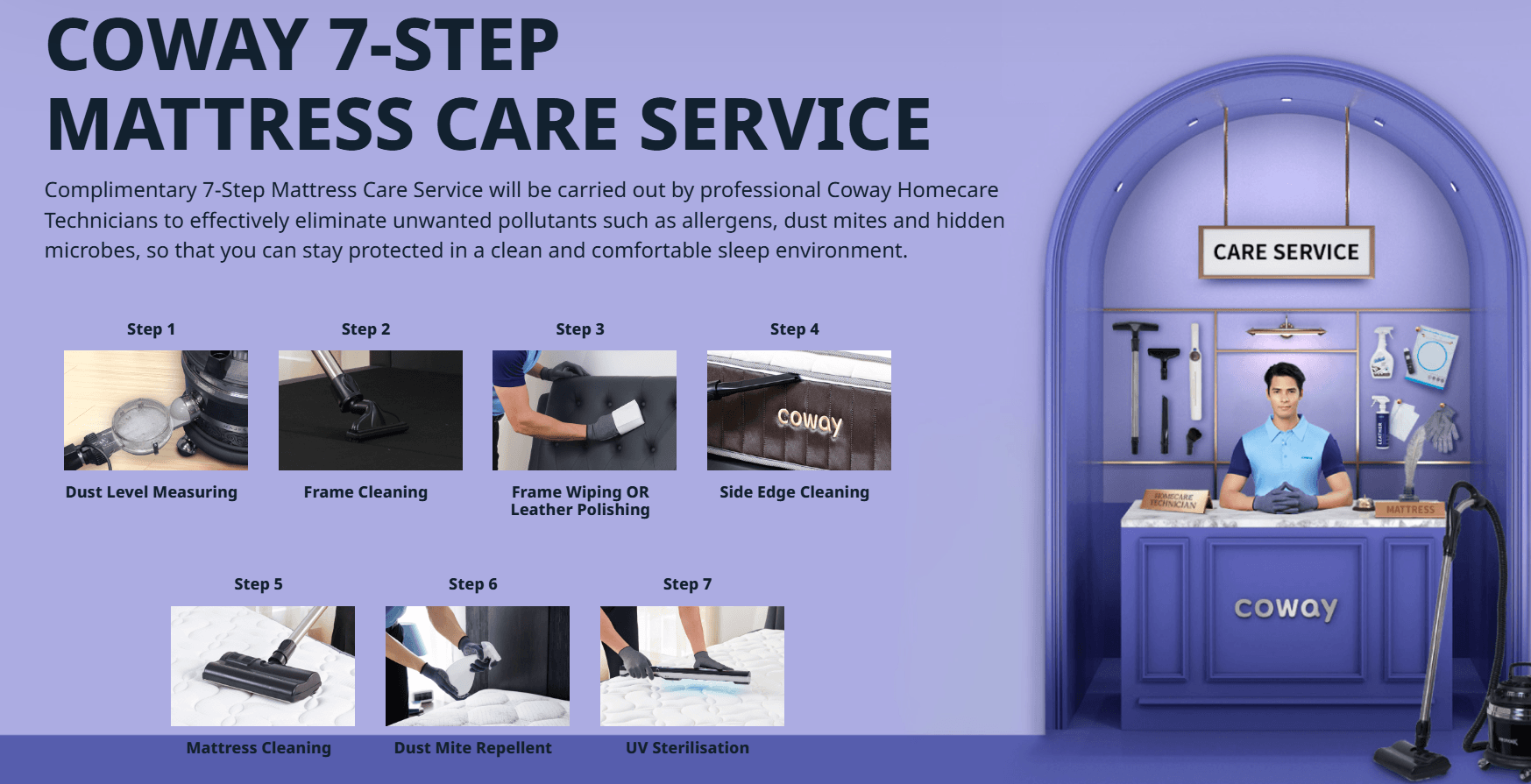 Coway Prime Lite mattress care service