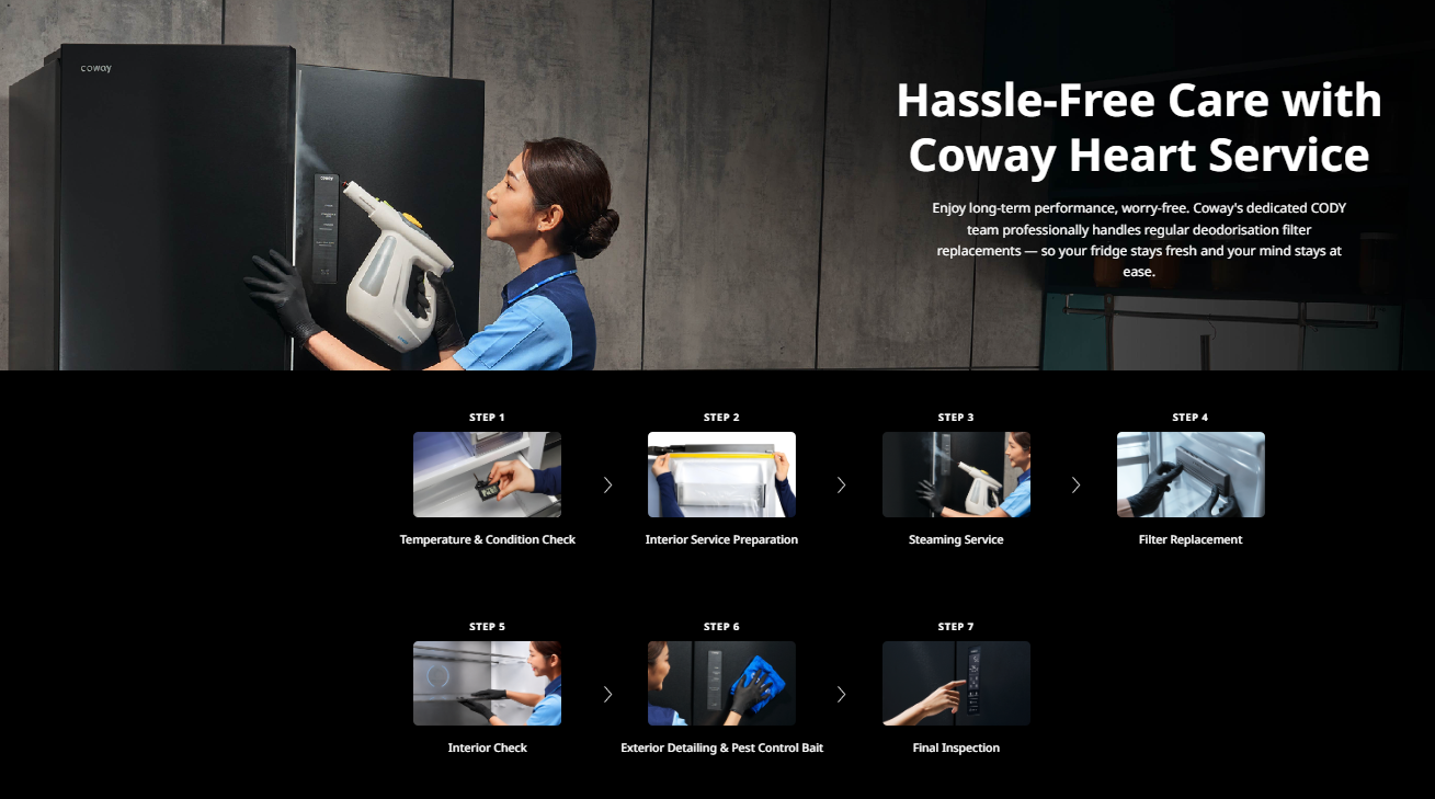 Coway Multi-Door Refrigerator care and support