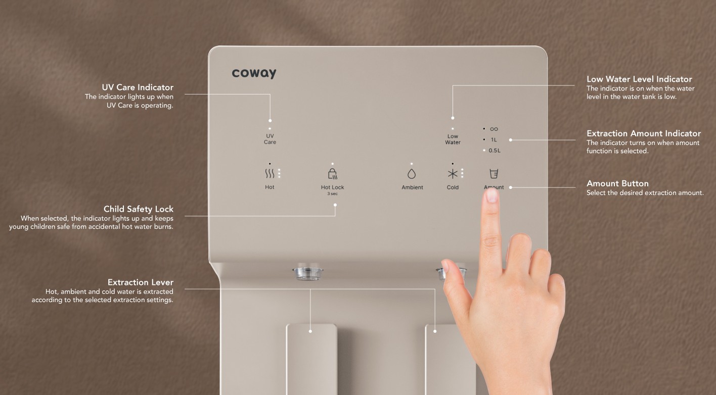 Core Plus — Smart Touch Panel