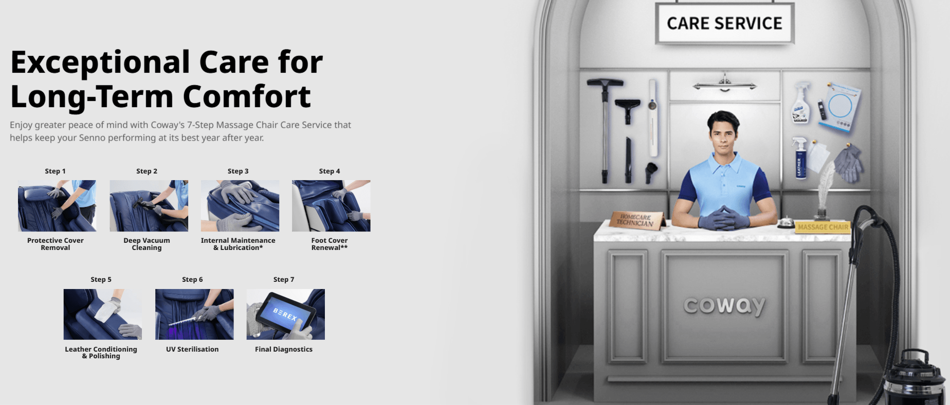 Coway seven-step massage chair care service for BEREX Senno