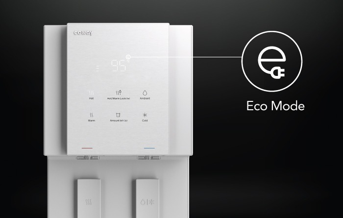 Villaem III Eco Mode