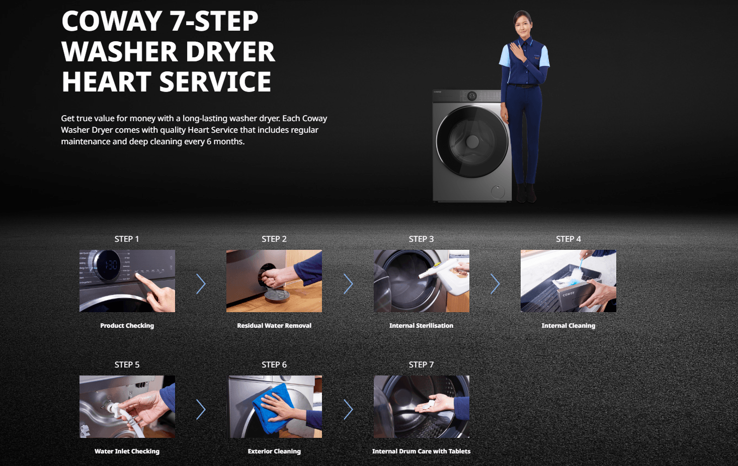Coway Washer Dryer maintenance and care programme